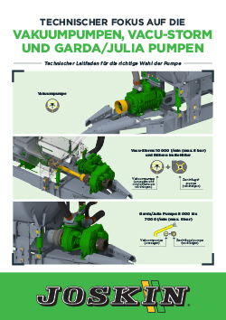  Vakuumpumpen, Vacu-Storm und Garda/Julia Pumpen 
