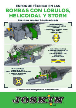 focus_pompes_volumetriques_-_ES.pdf