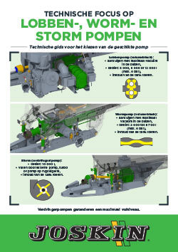 focus_pompes_volumetriques_-_NL.pdf
