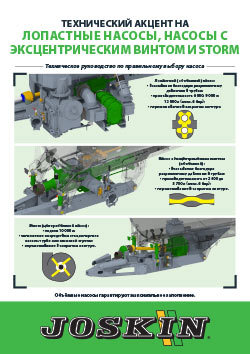 focus_pompes_volumetriques_-_RU.pdf