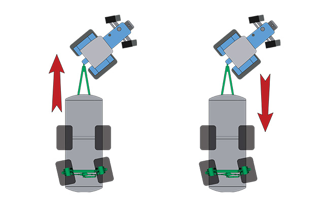 Self-Steering Axle(s) (steering when driving forward and reversing)