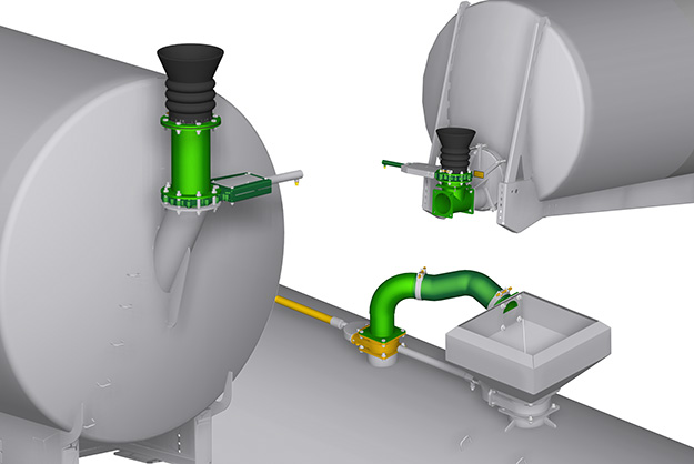 Funnel