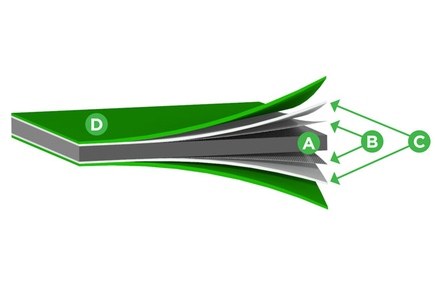 TRANS-EX - Bescherming met 2-componentenlak (2K industriële kwaliteit)