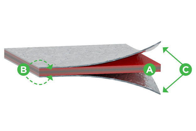 TRANS-EX - Gegalvaniseerde bescherming