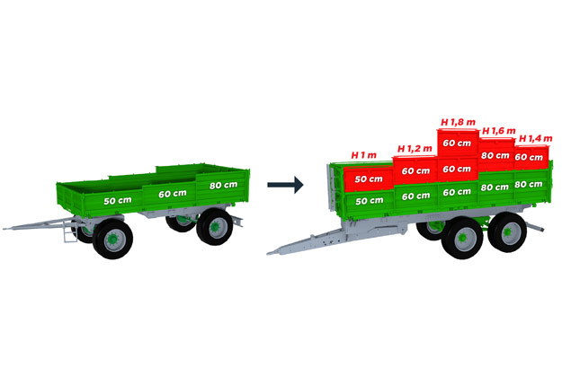 DELTA-CAP - 5 COMBINACIONES POSIBLES