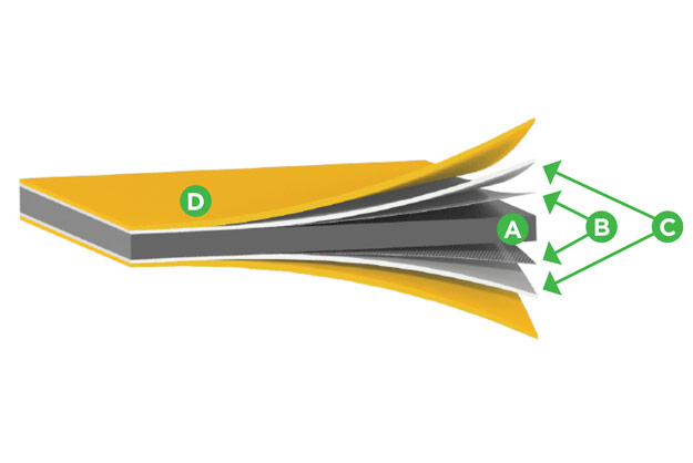 TRANS-KTP 9/11/15/17 - Protección de la caja mediante pintura bicomponente (calidad industrial 2K)