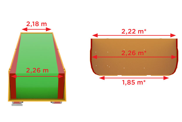 TRANS-KTP 9/11/15/17 - Caja fabricada íntegramente en HARDOX 450, con forma cónica