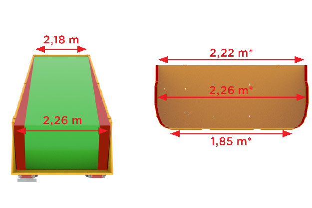 TRANS-KTP 22/24/31/27/34 - Caja fabricada íntegramente en HARDOX 450, con forma cónica