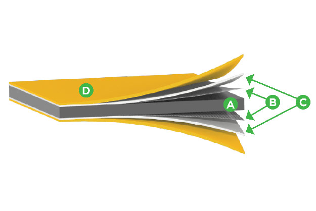 TRANS-KTP 22/24/31/27/34 - Protección de la caja mediante pintura bicomponente (calidad industrial 2K)