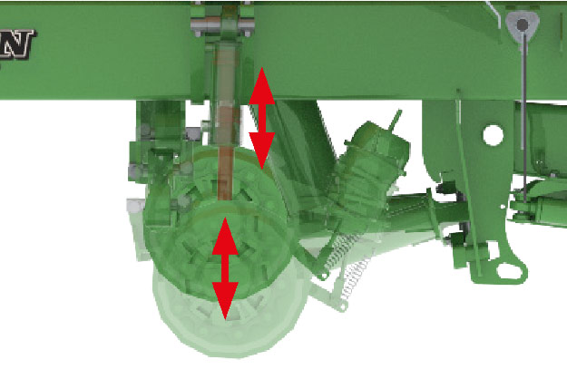 TRANS-KTP 22/24/31/27/34 - Puesta a nivel automática de la suspensión Hidro-Pendul