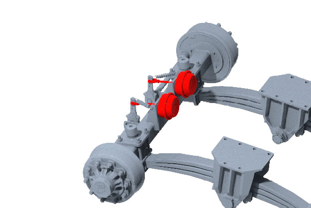 TRANS-KTP 22/24/31/27/34 - Luchtremmen