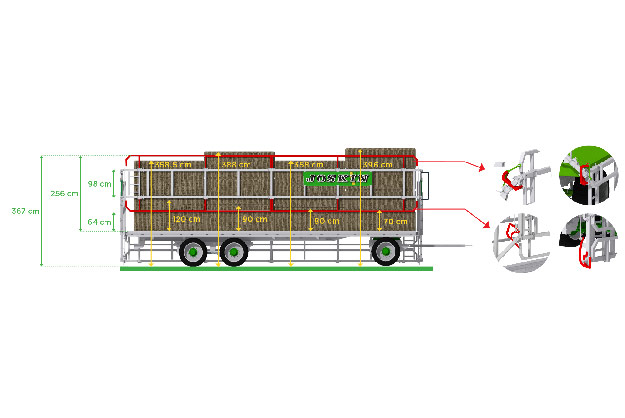 WAGO - Extensiones autodesplegables para barreras laterales