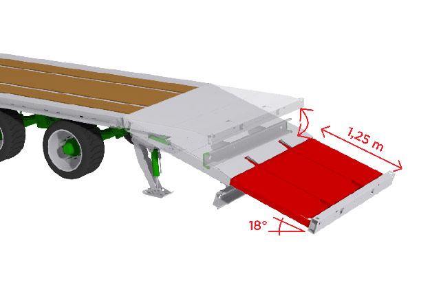 WAGO-LOADER - Rampa telescópica de 1,25 m