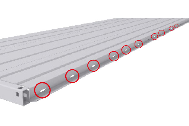 WAGO - Puntos de amarre