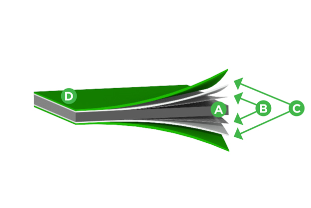 TORNADO - Protección con pintura bicomponente (grado industrial 2K)