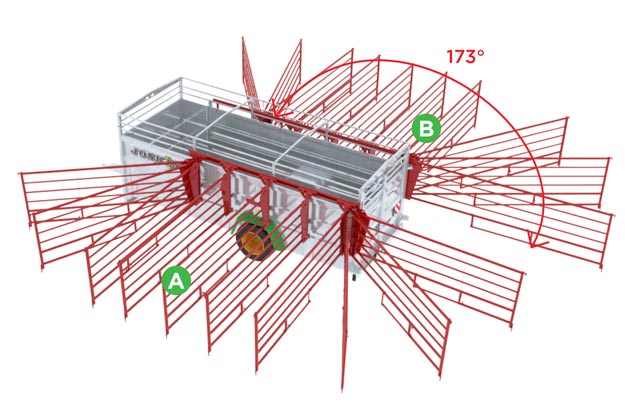 BETIMAX R - Barreras giratorias a 173° sobre carriles