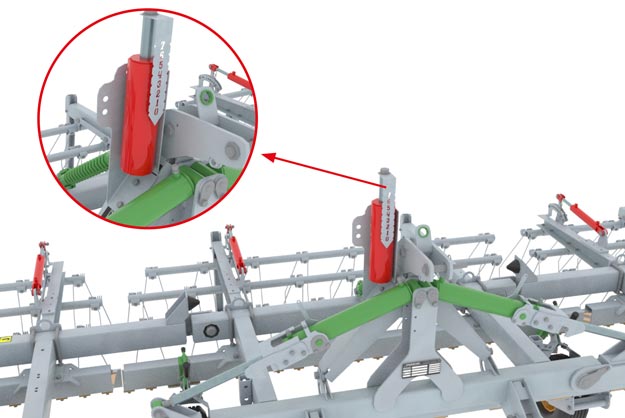 SCARIFLEX - Variflex: modulación continua de la presión de los dientes mediante ajuste hidráulico utilizando varios cilindros de compensación