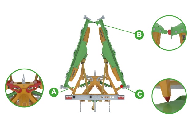 TR, DTH3, TRT, ATR - Sistema de seguridad