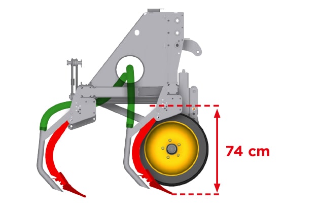 TERRASOC - Distancia al suelo elevada
