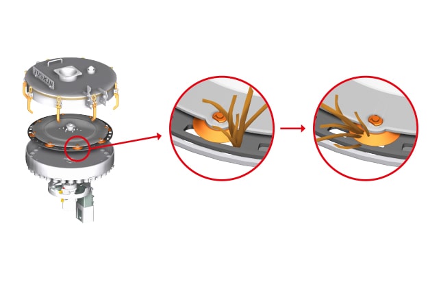 TERRASOC - Instelbare Scalper© horizontale snijverdeler