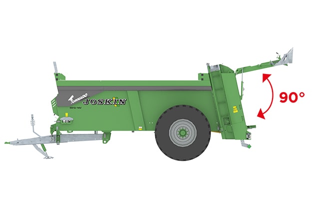 TORNADO HORIZON - Задняя крышка обеспечивает большое открытие