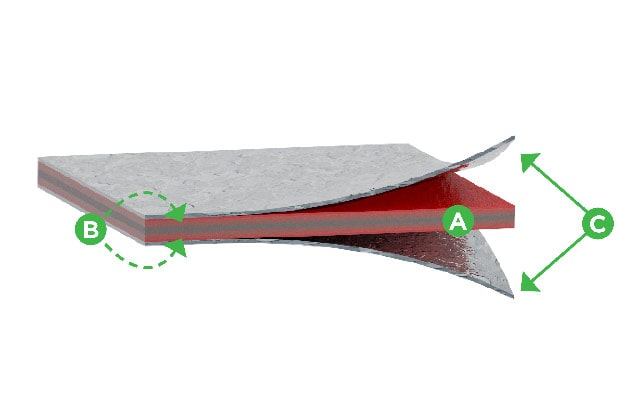 PENDITWIST BASIC - Bastidor completamente galvanizado.