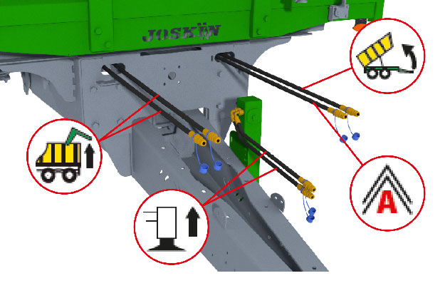 TETRA-CAP - Mangueras hidráulicas numeradas