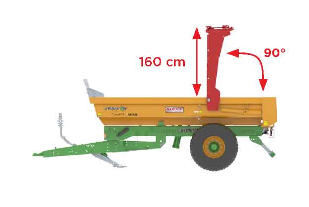 TRANS-KTP 9/11/15/17 - 1-delige hydraulische achterdeur met grote opening