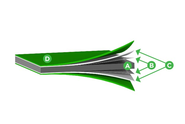 BETIMAX RDS (peinte) - Protection avec de la peinture bicomposant (qualité industrielle 2k)