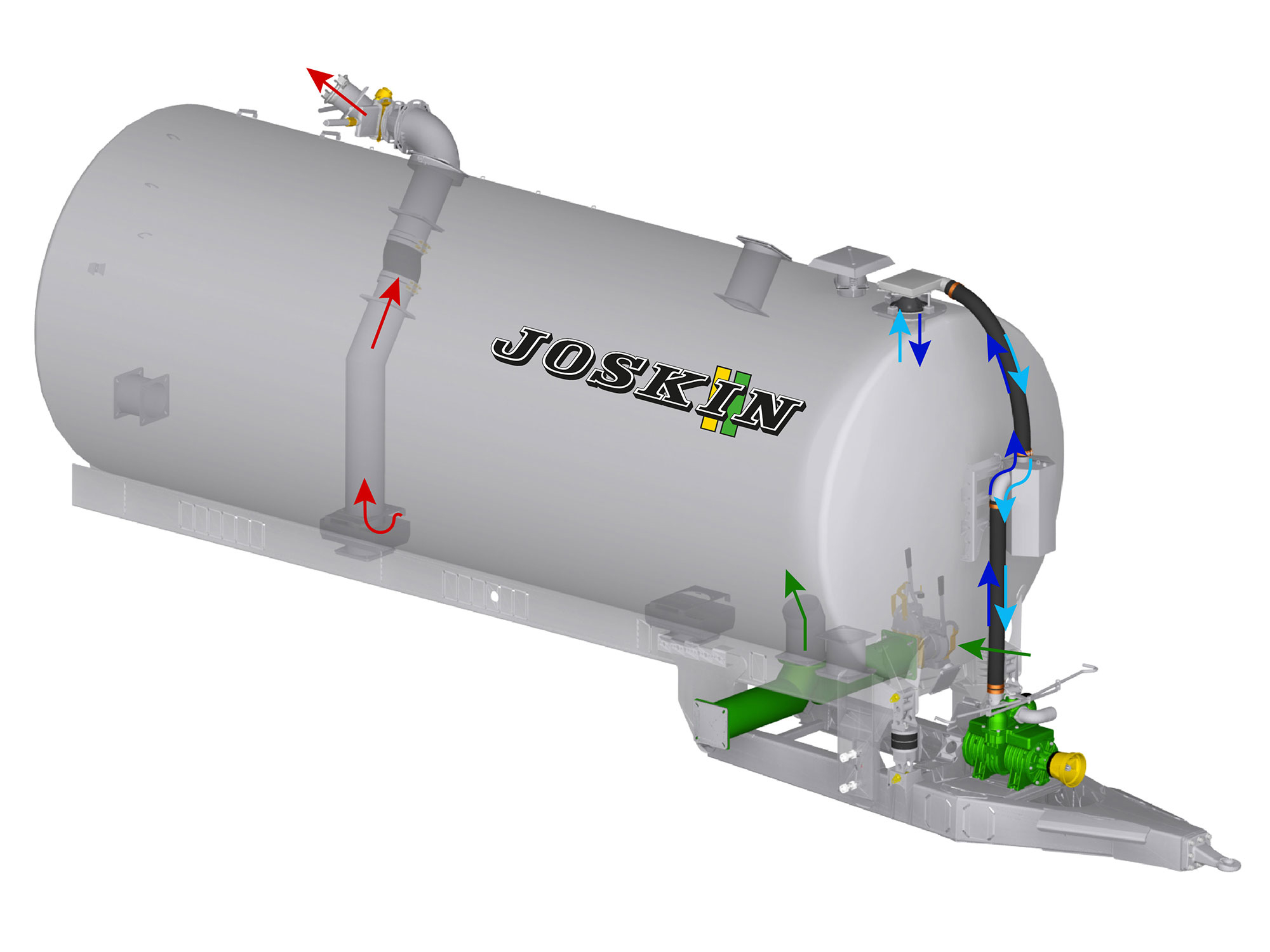 JOSKIN pumping system: vacuum - EUROLINER
